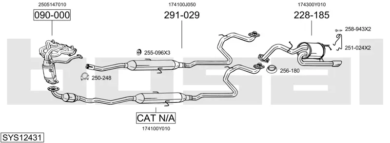 Catalyseur